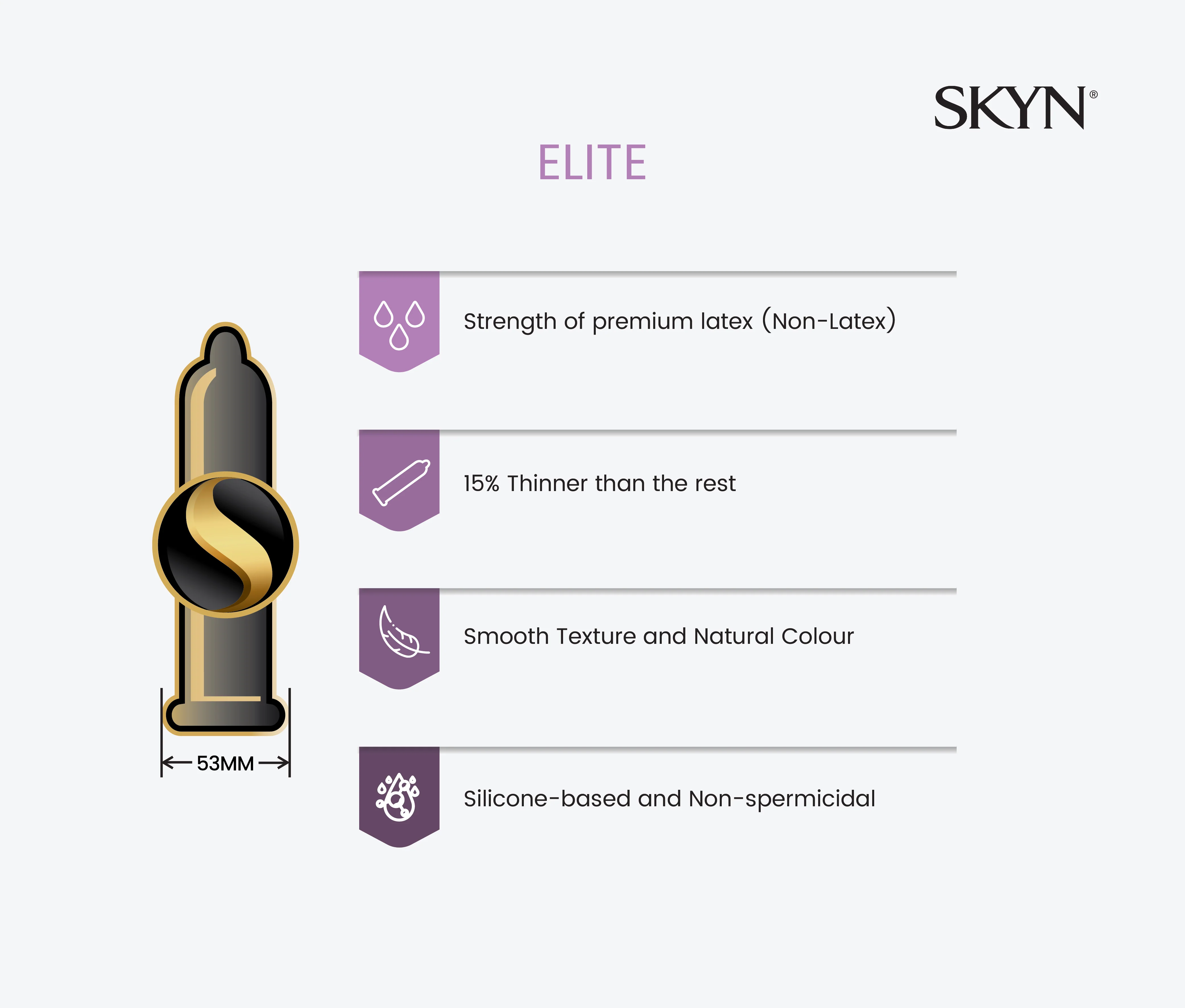 SKYN® ELITE NON LATEX CONDOMS 10 PACK - Image 2