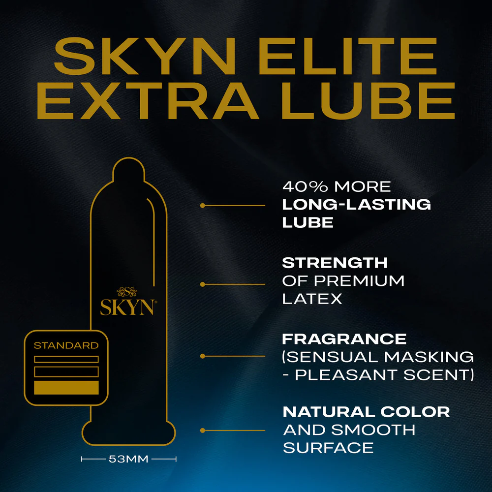 SKYN® Elite Extra Lube - Image 3