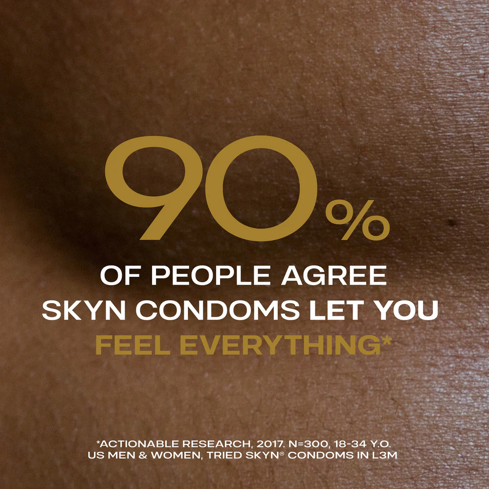 SKYN® Elite Extra Lube - Image 5