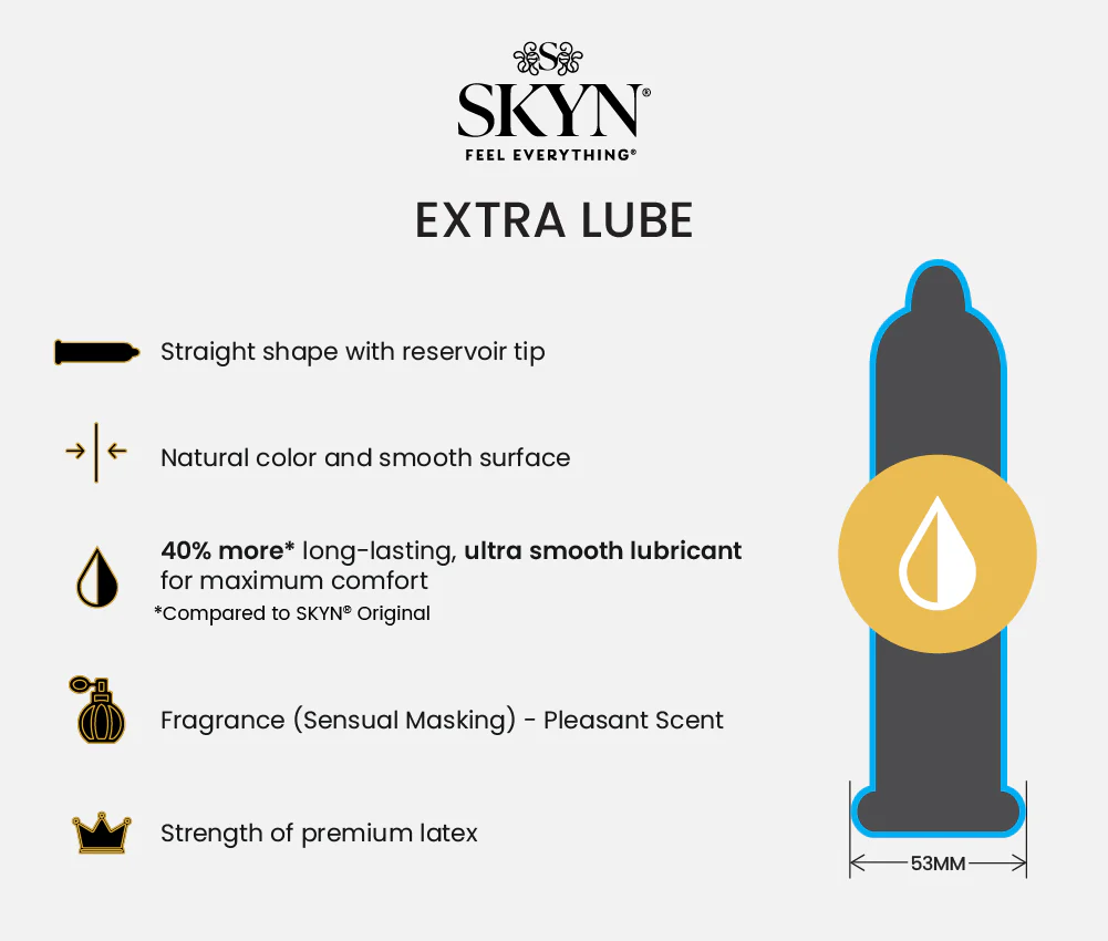 SKYN® Extra Lube 60 pack with FREE Orgasmic Gel for her - Image 4