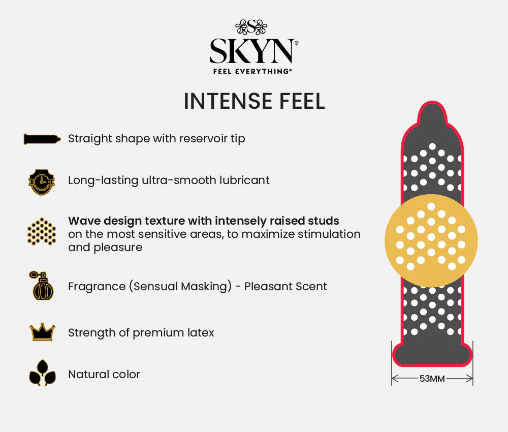 SKYN® INTENSE FEEL 50 PACK OF NON LATEX CONDOMS PLUS FREE 10 PACK CONDOMS - Image 4