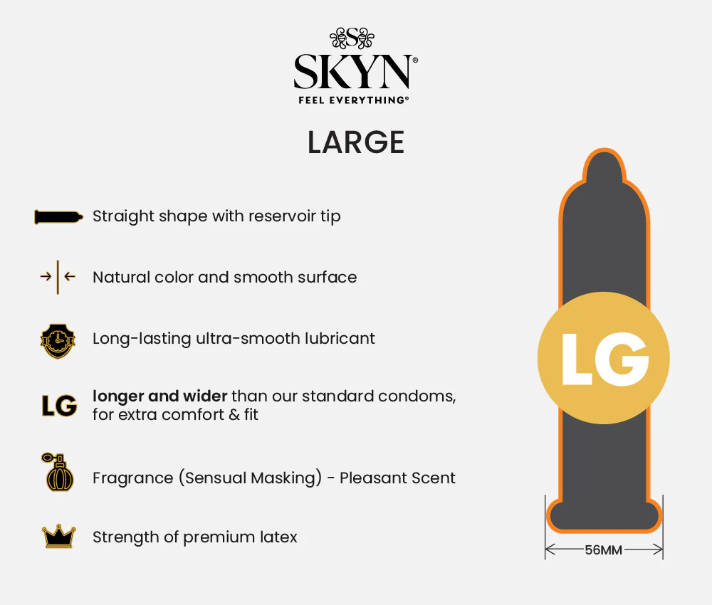 SKYN® Large 80 pack of non latex condoms with BONUS 20 pack and FREE 80ml lube - Image 3