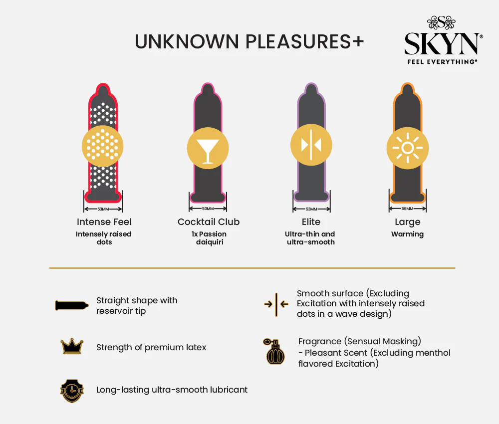 SKYN® Unknown Pleasures Deluxe Edition Non Latex Condoms - 5 x 14 Pack of 70 + Free Mystery Gift - Image 4
